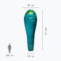 Sac de dormit Millet Light Down 0 emerald 4