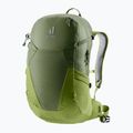 rucsac de drumeție Deuter Futura 23 l kaki/meadow 2