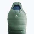 Sac de dormit deuter Orbit 0° EL ivy/ink 3