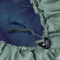 Sac de dormit deuter Orbit 0° EL ivy/ink 5