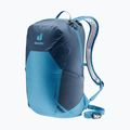 Rucsac turistic deuter Speed Lite 17 l ink/wave 2