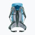 Rucsac de turism deuter Trail Pro 36 l wave/ivy 3