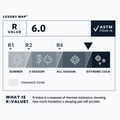 Covoraș autogonflabil  Therm-A-Rest LuxuryMap XL poseidon 4