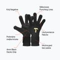 Mănuși de portar T1TAN Rebel 2.0 Black-Out FP black 3