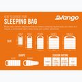 Sac de dormit Vango Stellar Single black 11