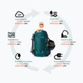 Rucsac de schi pentru femei Gregory Targhee 24 l jade green 3