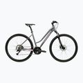 Bicicletă de cross pentru femei KROSS Evado 4.0 In grey/pink/gloss