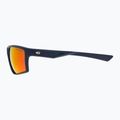 Ochelari de soare GOG Paramito matt navy blue/black 3