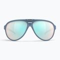 Ochelari de soare Rudy Project Stardash multilaser osmium/glacier mat 2