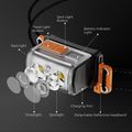 Lanternă frontală FLEXTAIL Tiny Hello 600Z orange 5