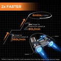 Pompă electrică FLEXTAIL Evo Sup Pro dark grey 11
