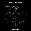 HEAD Hawk Touch Tennis String negru 281204 3
