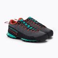 Cizme de trekking pentru femei La Sportiva TX4 Woman gri-albastru 17X900615_37 5