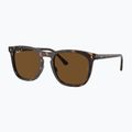 Ochelari de soare Ray-Ban RB2210 havana/brown polarized 4