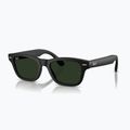 Ochelari cu cameră Ray-Ban Meta Burbank matte black/trs g.green 6