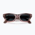 Ochelari cu cameră Ray-Ban Meta Zena milky pink blush/trs grey 8