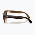 Ochelari cu cameră Ray-Ban Meta Wayfarer havana/g15 green 5