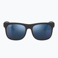 Ochelari de soare pentru copii Ray-Ban Justin matt rubber black/blue mirror 2
