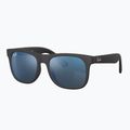 Ochelari de soare pentru copii Ray-Ban Justin matt rubber black/blue mirror 3