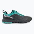 Încălțăminte de trekking pentru femei Scarpa Rapid GTX gri-albastră 72701 2