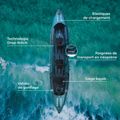 Caiac gonflabil pentru 3-persoane WATSSUP Cod 460 cm 5