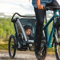 Cărucior de bicicletă Thule Chariot Cross 1, albastru, 10202021 8