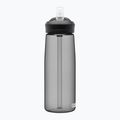 CamelBak Eddy+ sticlă de călătorie negru 2465001075 6