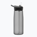 CamelBak Eddy+ sticlă de călătorie negru 2465001075 7