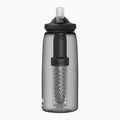 CamelBak Eddy bidon de călătorie cu filtru negru 2550001001 2