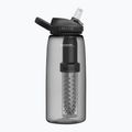 CamelBak Eddy bidon de călătorie cu filtru negru 2550001001 3