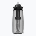 CamelBak Eddy bidon de călătorie cu filtru negru 2550001001 4