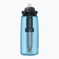 CamelBak Eddy+ sticla cu filtru de călătorie albastru 2550401001 8