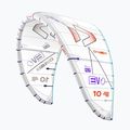 Zmeu de kitesurfing Duotone Evo SLS Concept Blue undyed