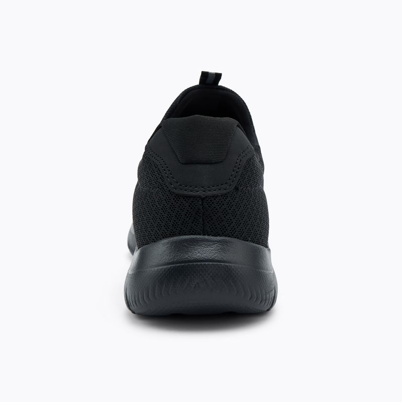 Încălțăminte pentru bărbați SKECHERS Summits black