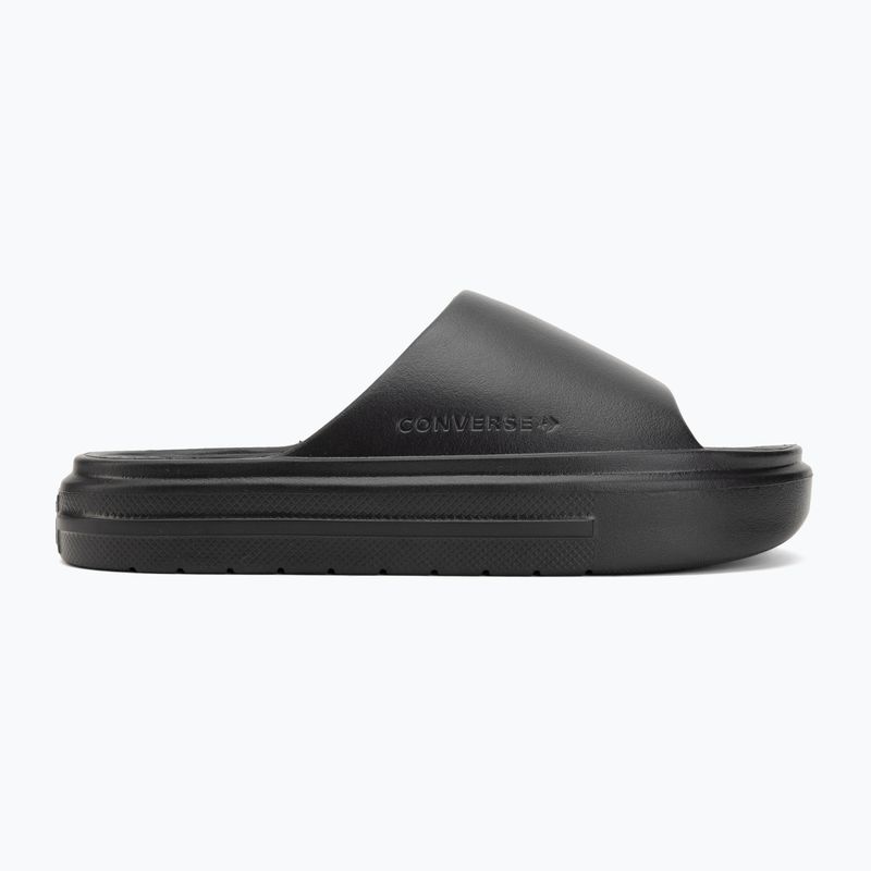 Șlapi Converse Chuck Iteration black 2
