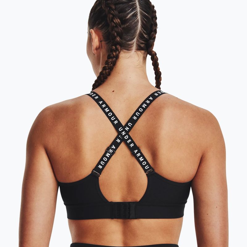 Under Armour Infinity Infinity Mid Covered sutien de fitness negru 1363353 2