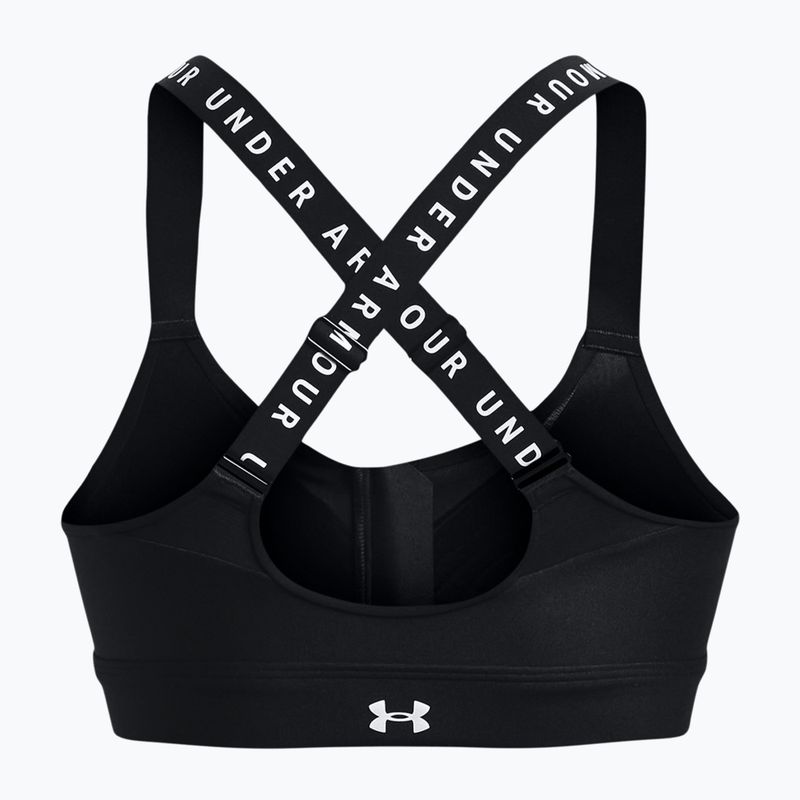 Under Armour Infinity Infinity High Bra Sutien fitness cu fermoar negru 1373860 2