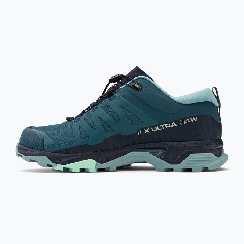Cizme de trekking pentru femei Salomon X Ultra 4 GTX albastru marin L47352900 11