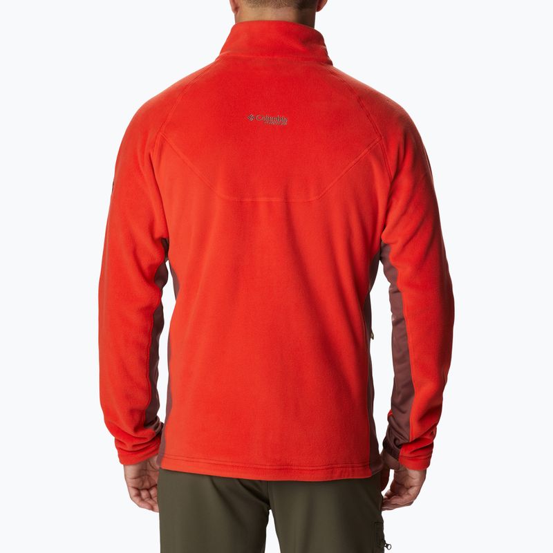 Hanorac polar Columbia pentru bărbați Titan Pass 2.0 II roșu 1866422839 2