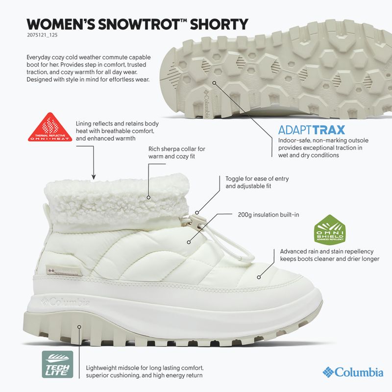 Ghete pentru femei Columbia Snowtrot Shorty sea salt/fig 6