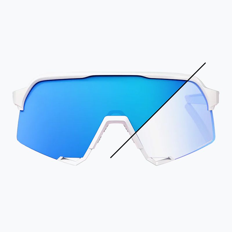 Ochelari de soare 100% S3 LE bastille/blue mirror photochromic 8