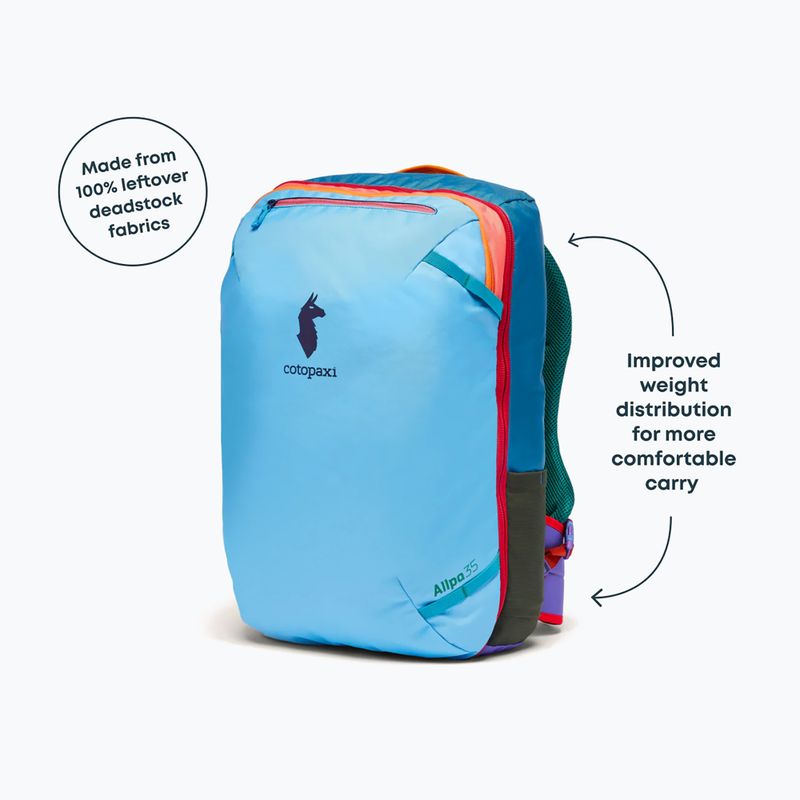 Plecak podróżny Cotopaxi Allpa Travel Pack 35 l del dia 2