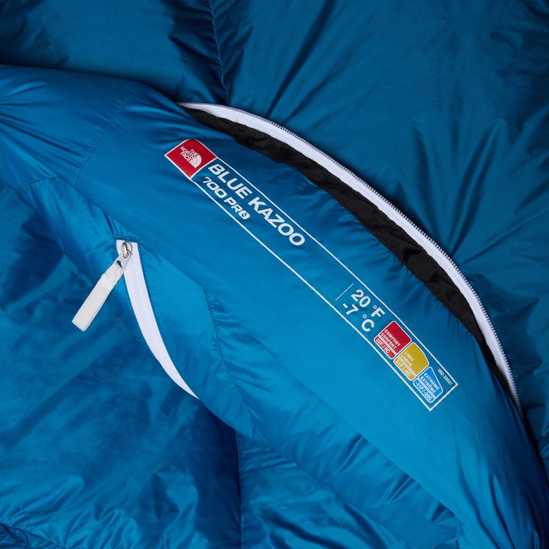 Sac de dormit The North Face Blue Kazoo 198 cm/right banff blue/banff blue 4