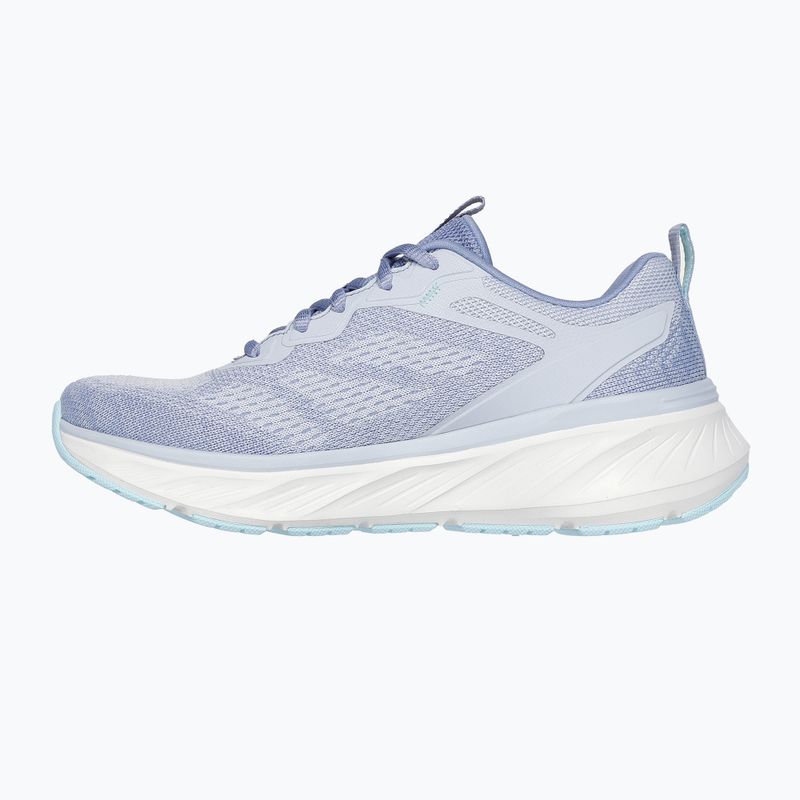 Încălțăminte pentru femei  SKECHERS Edgeride Power Flow slate 10