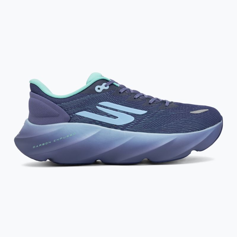 Încălțăminte de alergare pentru femei SKECHERS Skx Aero Burst blue 2
