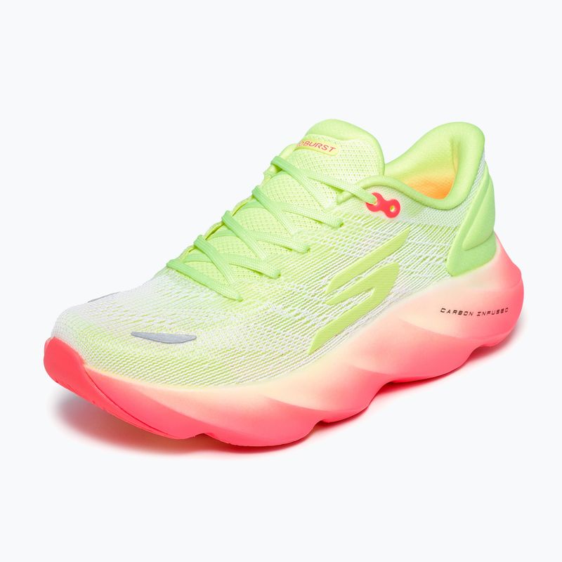 Încălțăminte de alergare pentru femei SKECHERS Skx Aero Burst white 11