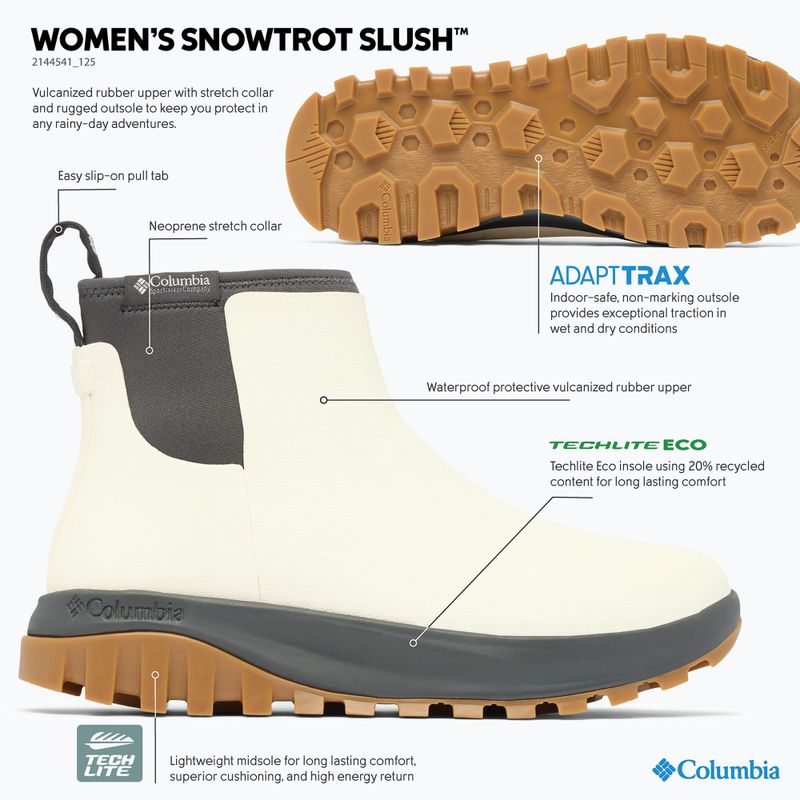 Încălțăminte de iarnă pentru femei Columbia Snowtrot Slush sea salt/shark 10