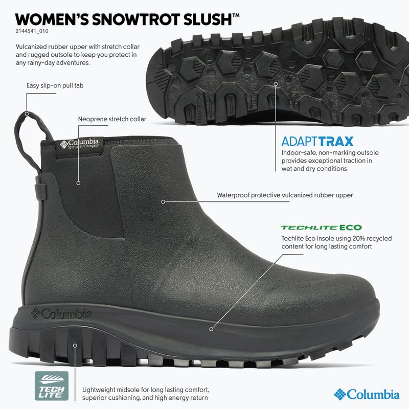 Încălțăminte de iarnă pentru femei Columbia Snowtrot Slush black/sea salt 8
