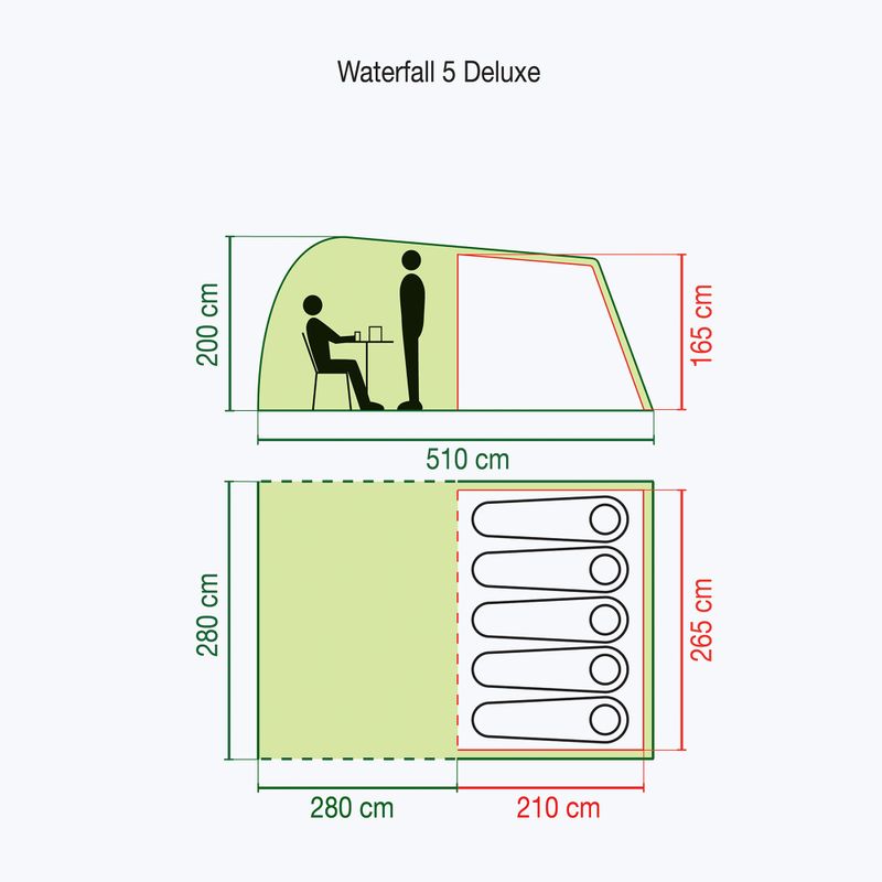 Cort de camping Coleman Waterfall 5 Deluxe verde 2000038893 2
