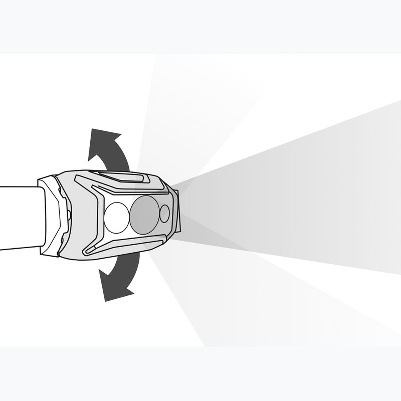 Lanternă frontală Petzl Actik green 6